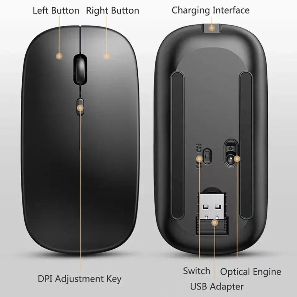 Wireless Mouse Bluetooth-Compatible Gaming Mouse (Dual Mode:Bt+2.4Ghz) Ergonomic Rechargeable Mice for Pc/Laptop/Macbook ﻿