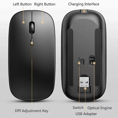 Wireless Mouse Bluetooth-Compatible Gaming Mouse (Dual Mode:Bt+2.4Ghz) Ergonomic Rechargeable Mice for Pc/Laptop/Macbook ﻿