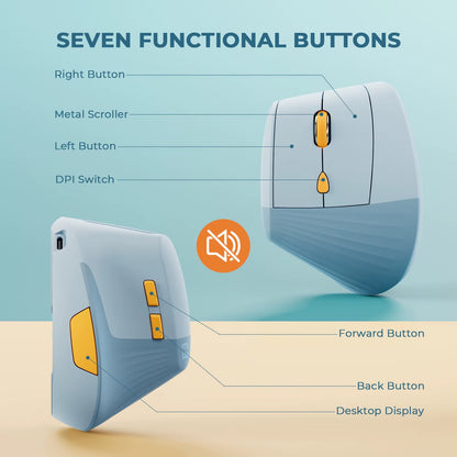 Vertical Wireless Mouse Type C Rechargeable Ergonomic USB & Type C Mice for Laptop Laptop PC Macbook Windows Android