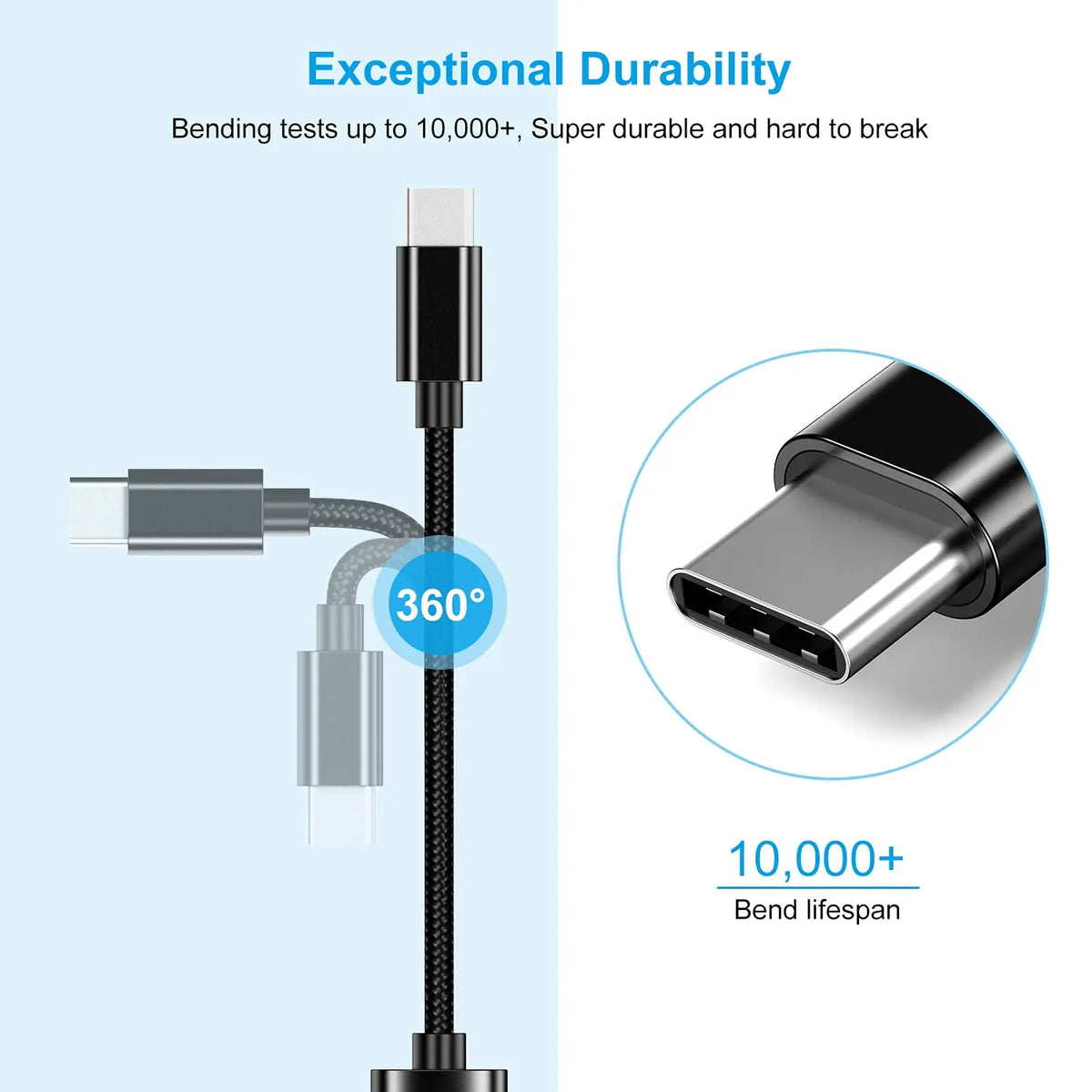 USB-C to USB Adapter, USB-C Male to USB Female OTG Data Cable, Suitable for Macbook Pro/Air, Iphone 16 Pro Max/16 Plus/16E/15